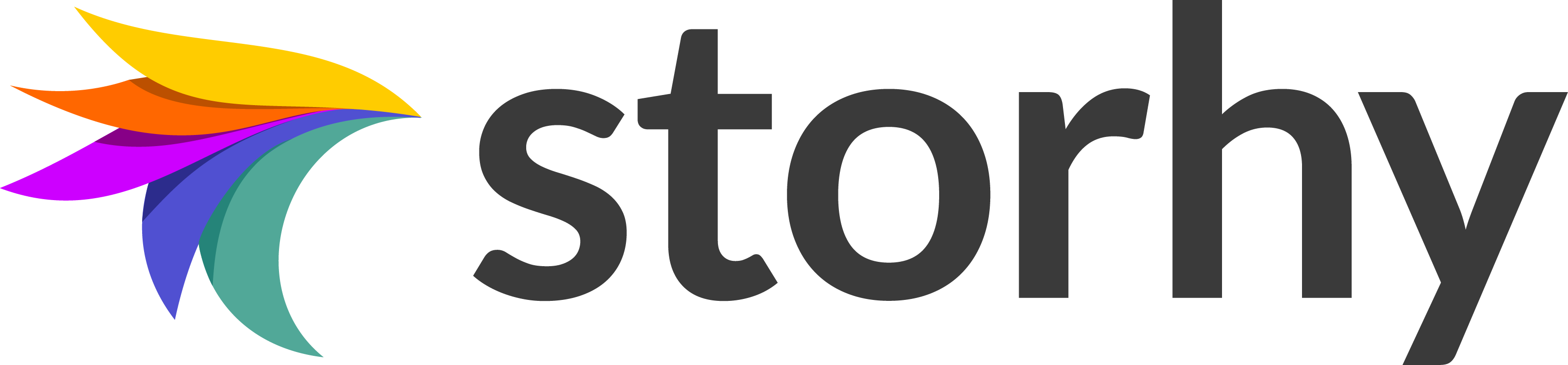 La puissance de la gestion des ressources humaines pour les PME